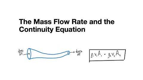 Mass Flow Rate and the Continuity Equation