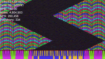 [Spam Midi] Tetris Ultra Nuke Mode - 7 Million notes (0 Subscriber Special)