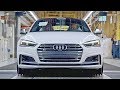 Audi Cars Production