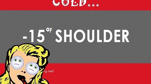 Daily #Rebus Puzzles with Answers | 🧩 Rebus Puzzles for the Classroom 70