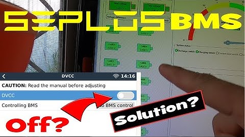 Your Solution: Why you should(n