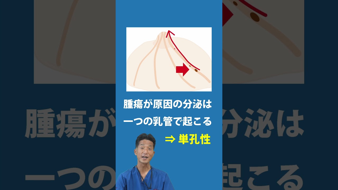 これって乳がん? 正しい乳頭分泌 #乳がん