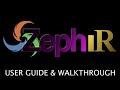 Zephir tutorial