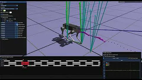 Chickenmayo Robot Locomotion Project: Whole-body Impulse Control