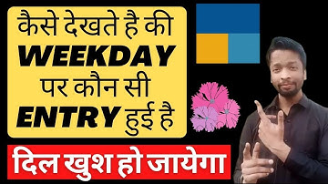 #106 Auditing in Tally Prime | Data analysis | Transaction on Holiday | Repeated Transactions