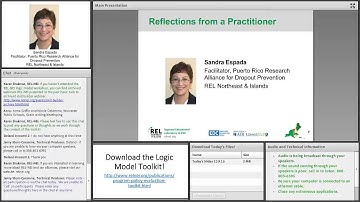 How to Facilitate the Logic Models Workshop for Program Design and Evaluation (REL Northeast)