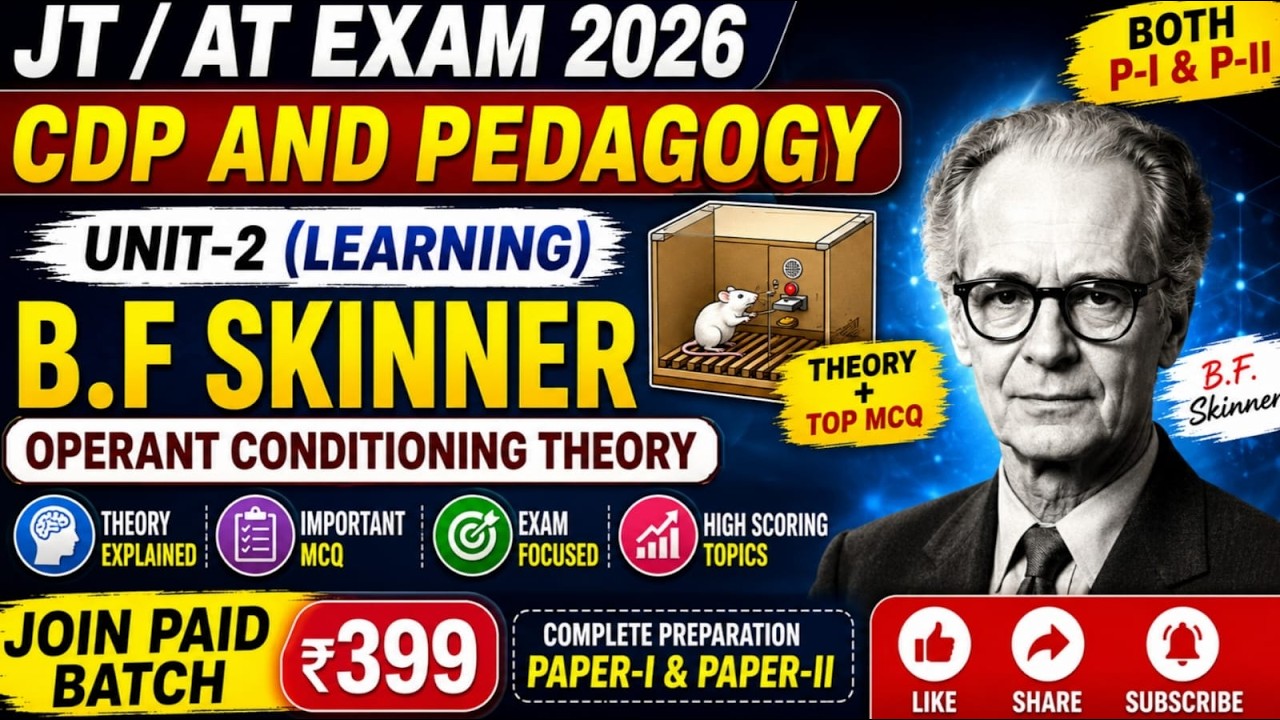 Understanding Operant Conditioning: Skinner's Learning Theory