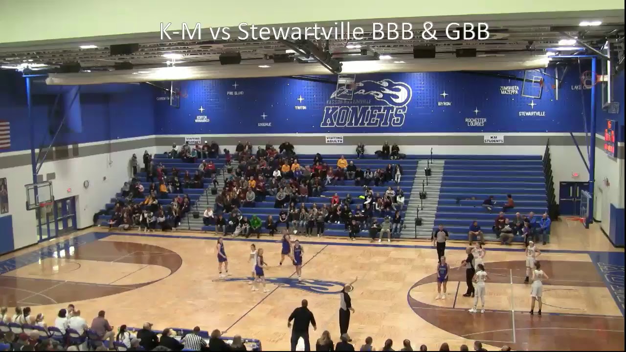 KM Activities YouTube