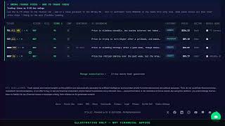 STS Complete Tutorial — Full Dashboard Walkthrough