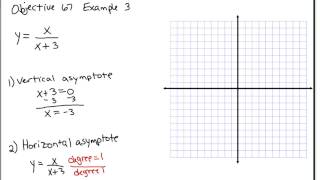 Algebra 2 Objective 67 Graphing Rational Expressions example 3