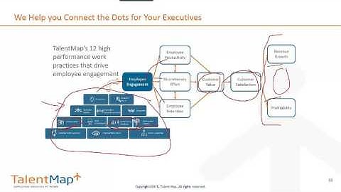 You Never Get A Second Chance To Make A First Impression   Engaging New Employees Through Effective