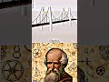 how to build bridge fisica science physicsexperiment #tringleshape #physics