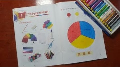 [Mĩ Thuật 1 - Tuần 1] Chủ đề 1: Thế giới mĩ thuật - Bài Mĩ thuật quanh em | Kim Thành Cần Giờ