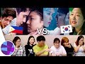 Koreans react to pinoy teleseryes vs kdramas  els planet