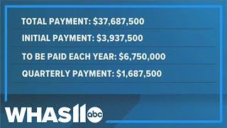 Celebrity UK to pay fired football coach Mark Stoops $37.7M over time Profile