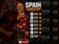 Spain World Cup Journey (2002–2026) 🏆 Will Spain Win FIFA World Cup 2026? #fifa #worldcup #shorts