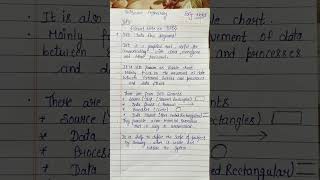 short note on data flow daigram easy handwritten notes📝#trendingshorts #diploma #softwareengineer