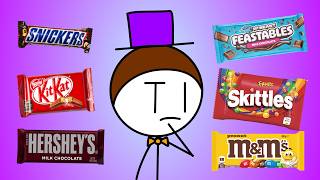 I Ranked The Most Popular Candy