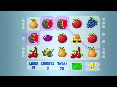 What Are Loss Limits and How Do They Work at Magicwin?