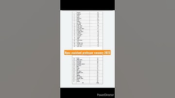 assistant professor vacancy 2023||rpsc assistant professor notification 2023 #assistantprofessor