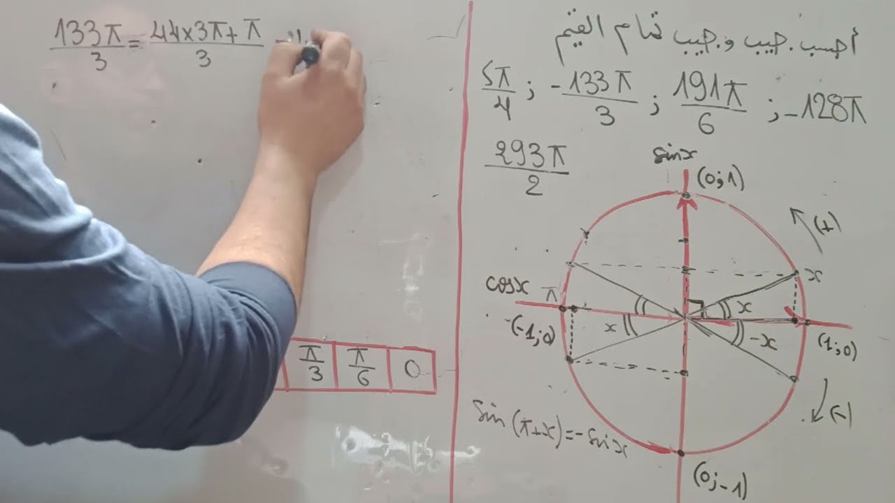 الدرس 4 : الدائرة المثلثية حساب جيب تمام وجيب cos / sin قيم مستنتجة من قيم شهيرة الأولى ثانوي