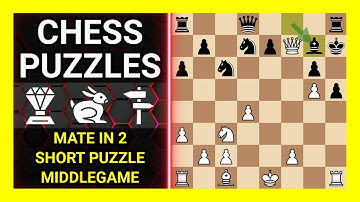 Chess Puzzles to Practice. Themes: Mate in 2, Short puzzle, Middlegame. Learn Chess