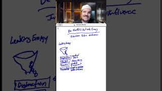 Understanding Energy Leaks and How to Align Your Intentions for a Fruitful Life