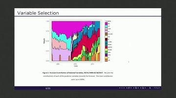 "Return Predictability and Market-Timing: A One-Month Model" by Petra Bakosova - QuantCon 2018