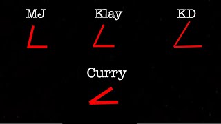What Makes Curry's Shot So Good?