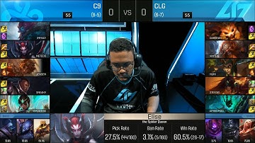 C9 vs CLG Game 1 Highlights - CLOUD9 vs COUNTER LOGIC GAMING NA LCS Week 7 Summer 2016