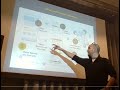 The Customer's Online Journey