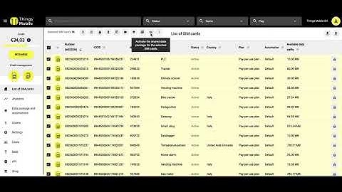 Things Mobile: How to activate a shared data package