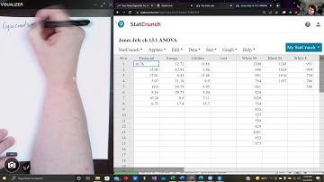 M021 Intro to Stats Spring 2022 13.1 ANOVA One-Way test