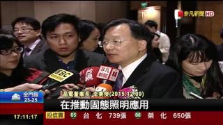 【非凡新聞】關閉璨圓磊晶部門!晶電:無礙公司營運