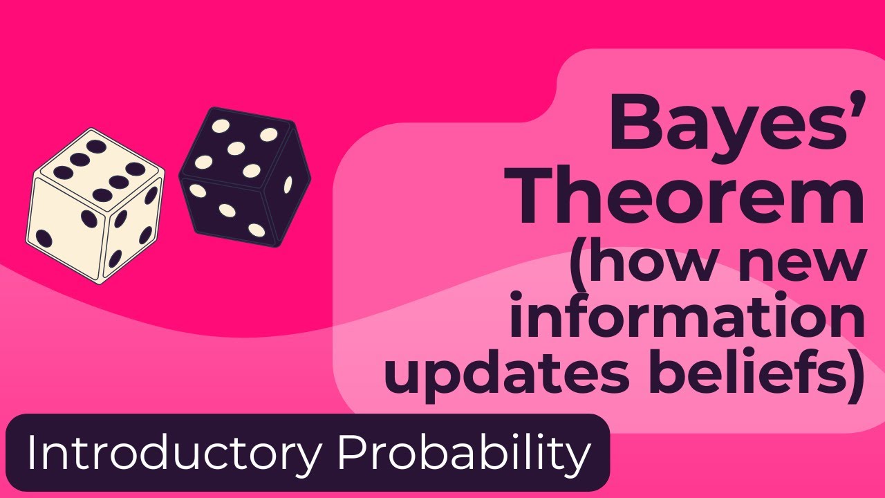 Bayes' Theorem