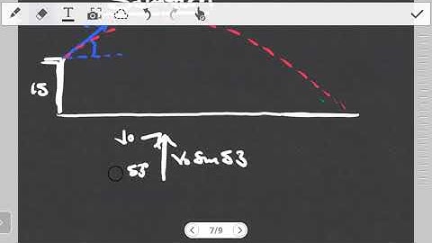 Initial velocity of a Projectile