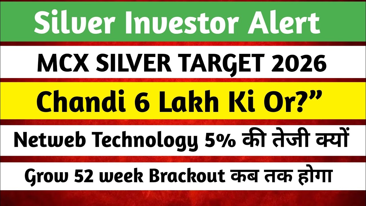 Silver Investor Alert 🚨 MCX Silver Target 2026