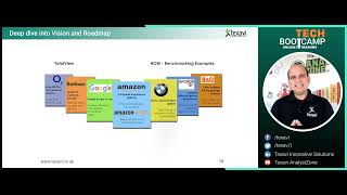 What is Benchmarking and How to Use It across Industries, Domains in New Product Development