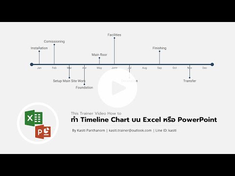 EP.39 - Excel / PowerPoint | How to ทำ Timeline Chart
