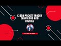 Cisco Packet Tracer Download and Install (2025) | Quick Step-by-Step Guide | Prof. Abu Zar Tamimi