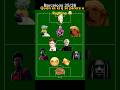 “😂 El nuevo once del Barça 25/26 imparablee!! #shorts #barcelona #barca #futbol #football