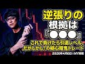 ［FX］逆張りの根拠は『●●●』→これで負けたら“引退レベル”、だがしかし！の疑心暗鬼トレード 2026年4月6日※NY時間