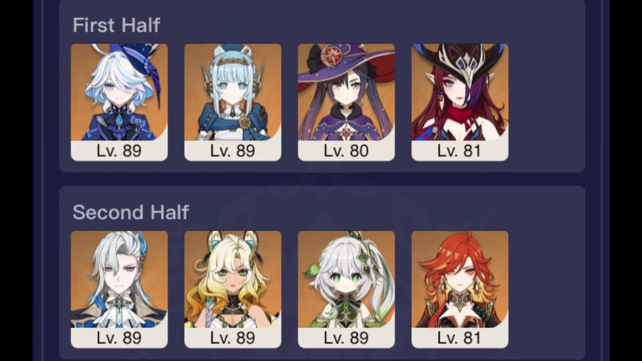 Chasca Ineffa Taser & Neuvillette Burn Vape | Spiral Abyss 5.8 Floor 12 [Genshin Impact]