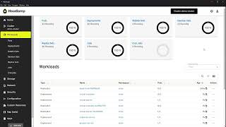 Cluster navigation