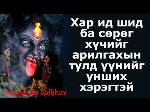 Видео: Дүрслэл нь дизайны сэтгэлгээнд хэрхэн тусалдаг вэ?