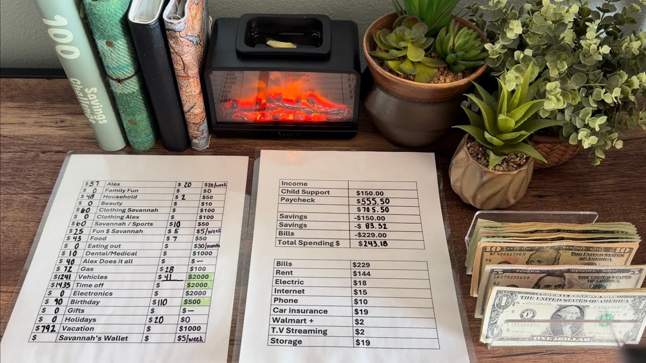 Cash envelope stuffing/single mom/ low income/ gig worker