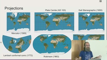 2023 | Introduction to Coordinate Systems - Javier Jimenez Shaw