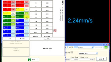 VSG301 Vibration Simulator- ISO10816-3 Table demonstration