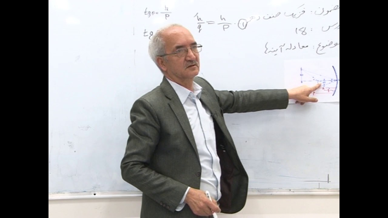 صنف دهم - مضمون فزیک - درس هجدهم - موضوع (معادله آینه ها)