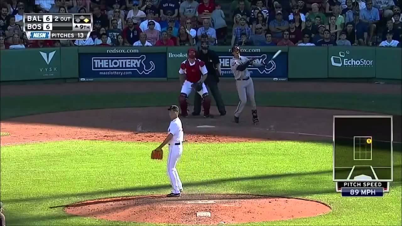 Mlb Top Plays 2014 Part 1 YouTube